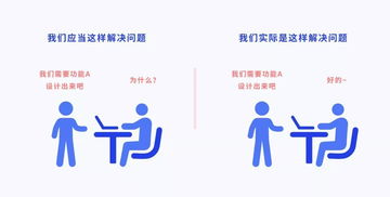 產(chǎn)品設(shè)計中的預期與現(xiàn)實 從賽事咨詢與活動策劃視角解析